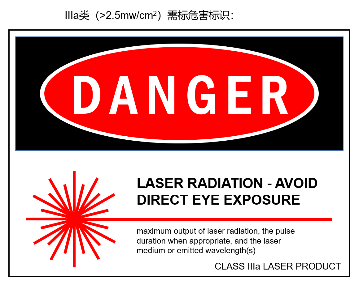 激光安全标识大全(图2) 激光安全标识大全(图2)