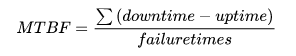 MTBF(图2) 其他设备(图2)