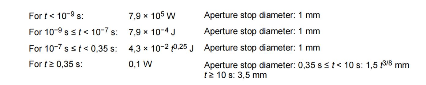 EN 60825-1 第 2021 版更新主要变化(图8) EN 60825-1 第 2021 版更新主要变化(图8)