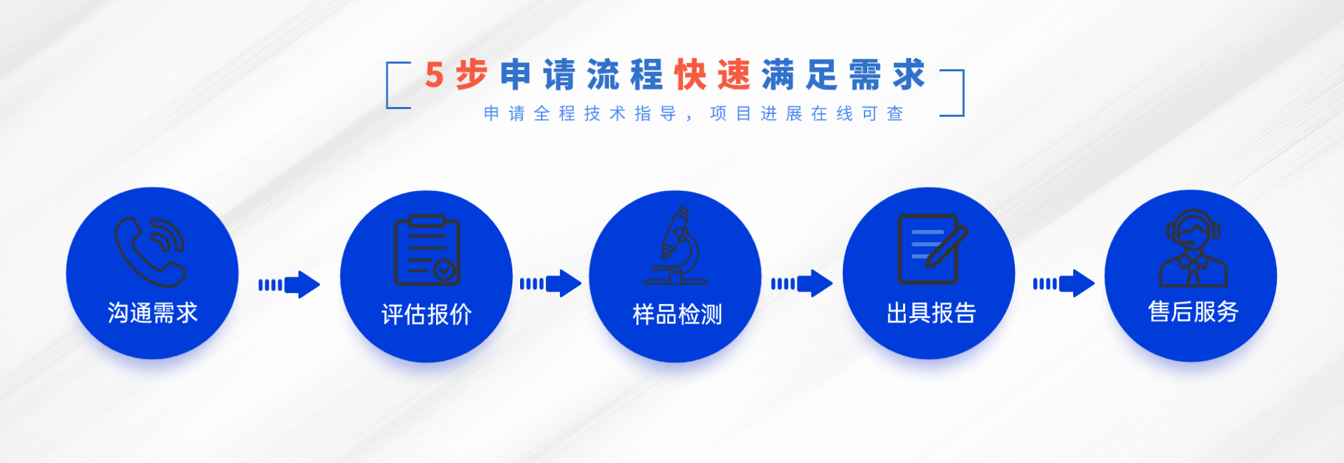 IEC 60825-1标准专业检测与解读(图1) 纺织/皮革/鞋材化学测试与分析服务(图1)